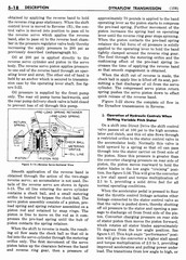 06 1955 Buick Shop Manual - Dynaflow-018-018.jpg